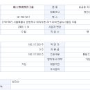 에스앤씨그룹