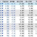 (주)에스엘바이오 이미지