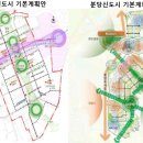 평촌 이미지