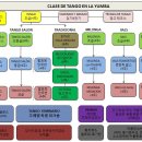 8월 라슘바 수업일정 및 커리큐럼 안내 - (1차 업데이트) 이미지