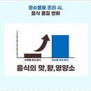 정수기워터 이미지