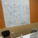 신상열 | [울산청년창업사관학교] 신상열 소장의 R&amp;D 사업계획서 코칭 후기