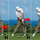 골프 이미지