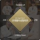 신데렐라성형외과의원 이미지