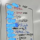 2024년을 돌아보며-외대부고 캠프