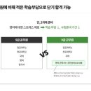 에듀온 이미지