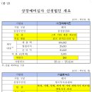 옵토닉스