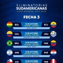 2026 월드컵 남미 예선 3-4R 일정 (한국 시간) 이미지