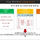 모슬포우체국 이미지