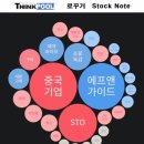 민에프엔씨 네이버블로그