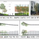 도로교통디자인 이미지