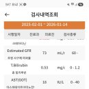 미니스톱 성남성모병원점 | 아밀라아제·리파아제 췌장 수치 높아서 대학 병원까지 간 후기(mri 후기, 췌장염 의심?)