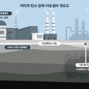 솔비건설