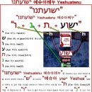 Isaiah 이사야 33장 2절 히브리어 ישועתנו 예슈아테누 yeshuatenu 단어 설명 이미지