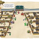 경복궁 행정사사무소 이미지