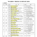 대한민국재향군인회평생교육원 이미지