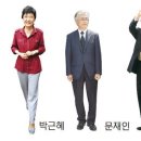 아이를 위해 투표하라 : 안,문,박 대선 교육공약 비교 이미지