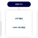 글로벌미래경영연구소