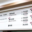 충주홍두깨칼국수보쌈원조