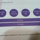 진심마켓 이미지