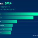 대감슈퍼 이미지