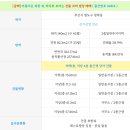 영도빌딩 이미지