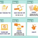 꽃파는사람들 이미지