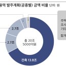 케이애드미디어