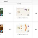 동행주유소 이미지