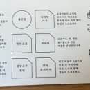 히키니쿠토코메도산점