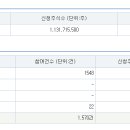 해성커뮤니케이션 네이버블로그