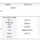 해태프라자앞 이미지