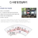 [일본여행] 재패니안, 김포공항 &amp; 일본 도쿄 하네다공항과 와이드모바일 포켓와이파이