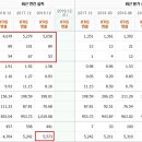 (주)한익스프레스 이미지