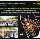 마크원컨설팅 이미지