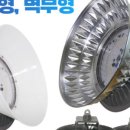대성전업사 - 목포시 용당로 293 | 대성전업사