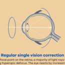 판교 글라스안경 이미지