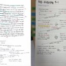 [대전 외국어 고등학교] 💢#대전외고 2023년 최종경쟁률💥[둔산 영어학원 지니 잉글리쉬] 이미지