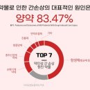 신병철한의원 이미지
