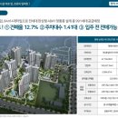 (주)한신산업 이미지