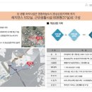 블루오션 레지던스호텔4 이미지