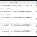 동수좌천 네이버블로그