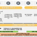 경상국립대학교 동물의료원 이미지