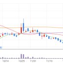 GH메디칼 이미지