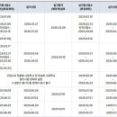 헤어네일여기 이미지