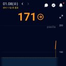 한라연한의원 이미지