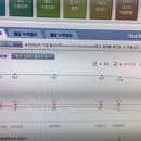 Crossfit Longstone 이미지