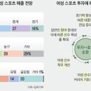 가치스폰서 이미지