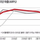 순이통신 이미지