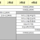 은여울초등학교 이미지